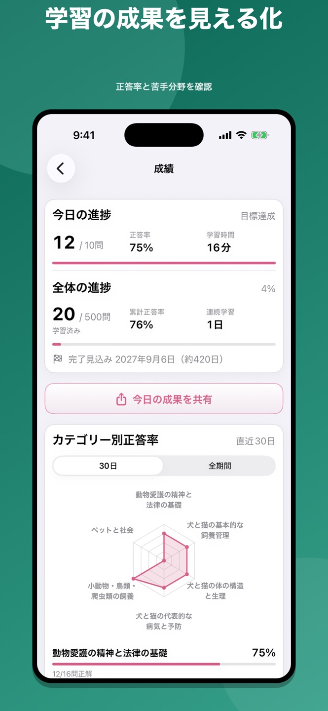 愛玩動物飼養管理士2級 問題集のスクリーンショット 6