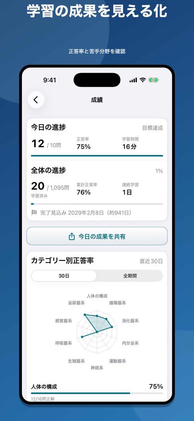 解剖学 国家試験｜過去問1,095問のスクリーンショット 6