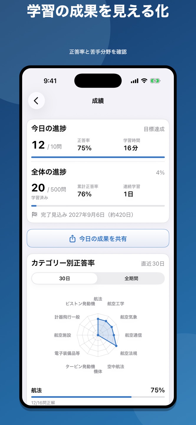 航空学科試験 問題集のスクリーンショット 6