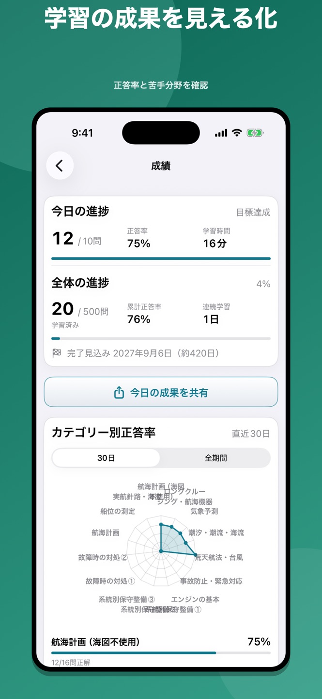 一級船舶 問題集のスクリーンショット 6