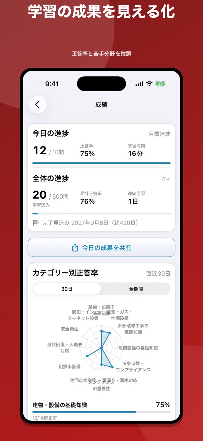 賃貸住宅メンテナンス主任者 問題集のスクリーンショット 6