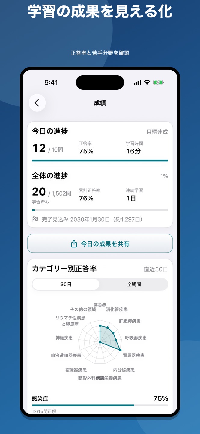 臨床医学各論｜国家試験・資格対策問題集のスクリーンショット 6
