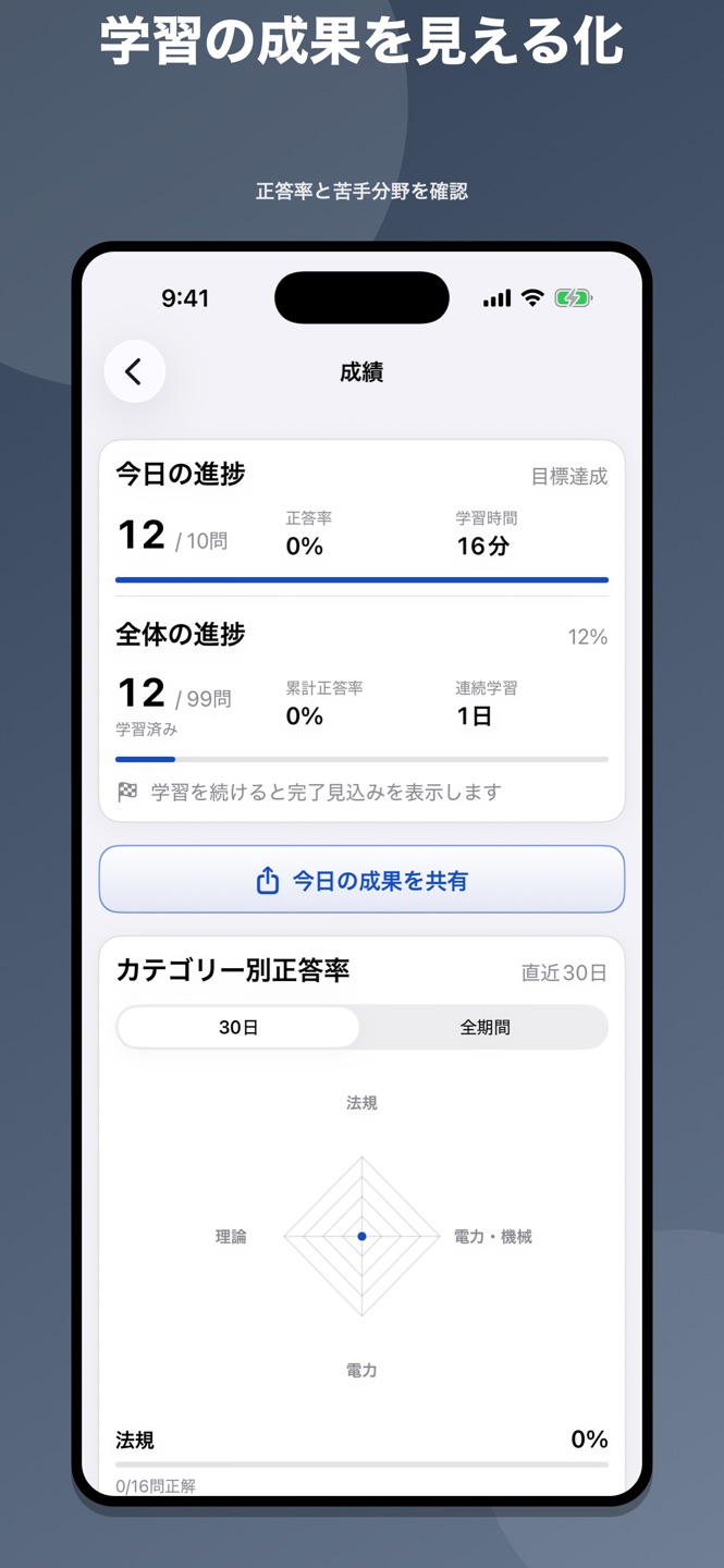 電験一種 問題集のスクリーンショット 6