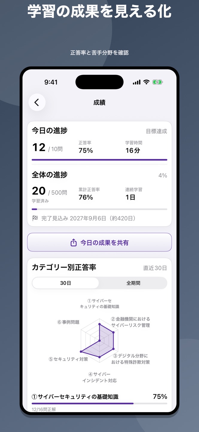 金融サイバー3級 問題集のスクリーンショット 6