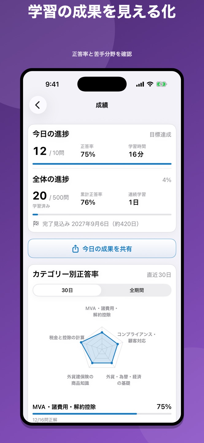 外貨建保険販売資格 問題集のスクリーンショット 6