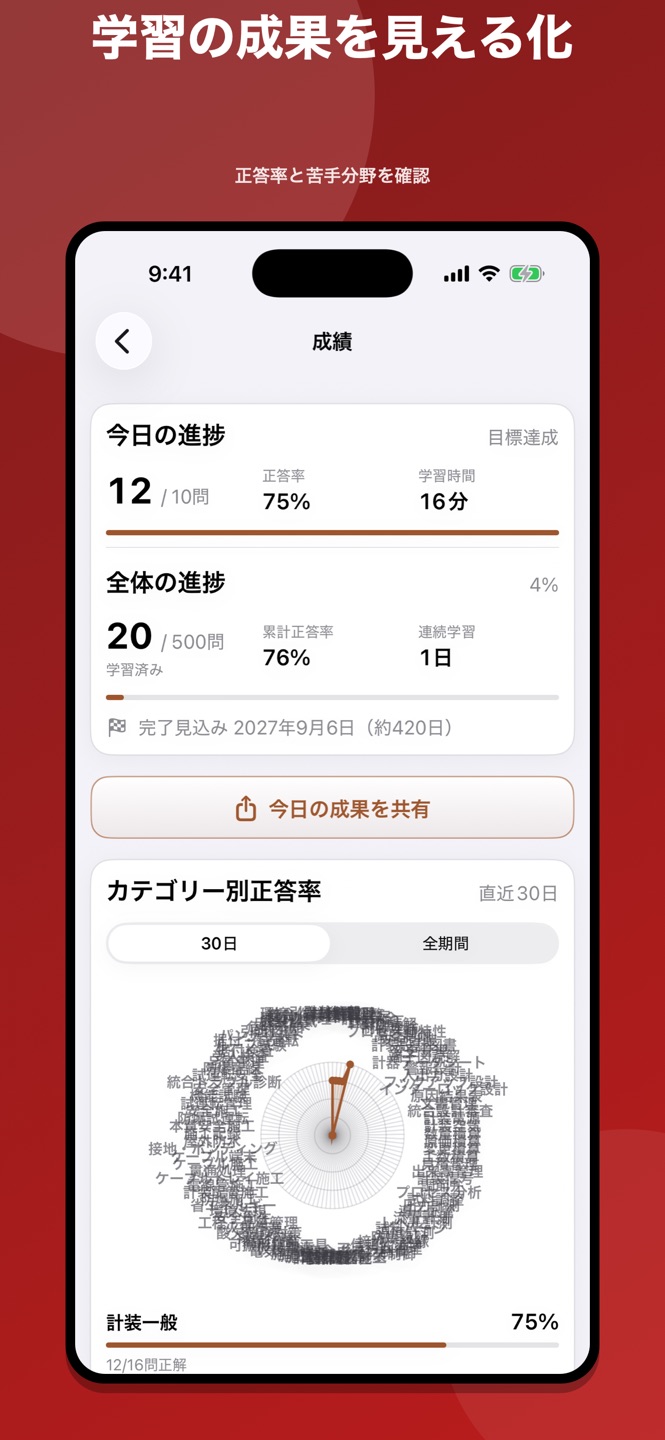 計装士1級 問題集のスクリーンショット 6