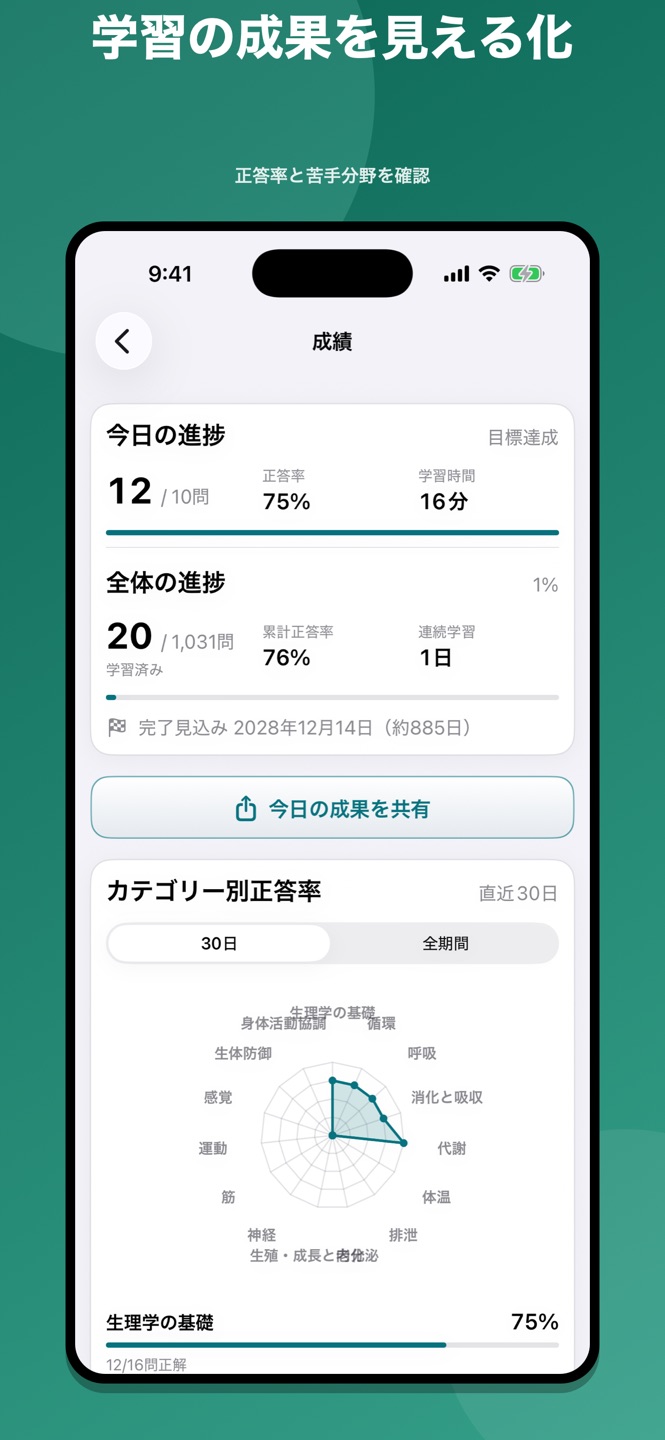 生理学|国家試験・資格対策問題集のスクリーンショット 6