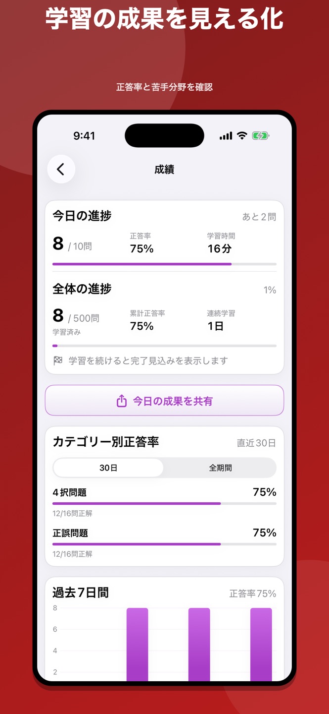 プラスチック成形技能検定2級 問題集のスクリーンショット 6