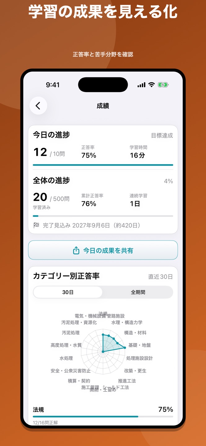 下水道2種検定 問題集のスクリーンショット 6
