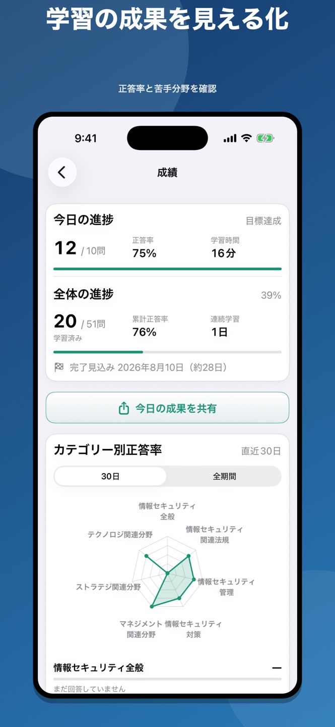 情報セキュリティマネジメント 問題集のスクリーンショット 6
