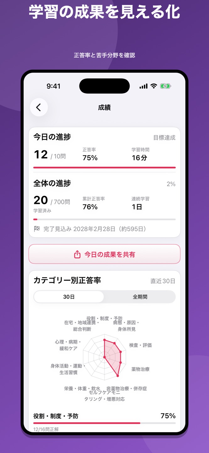 心不全療養指導士 2026 問題集のスクリーンショット 6