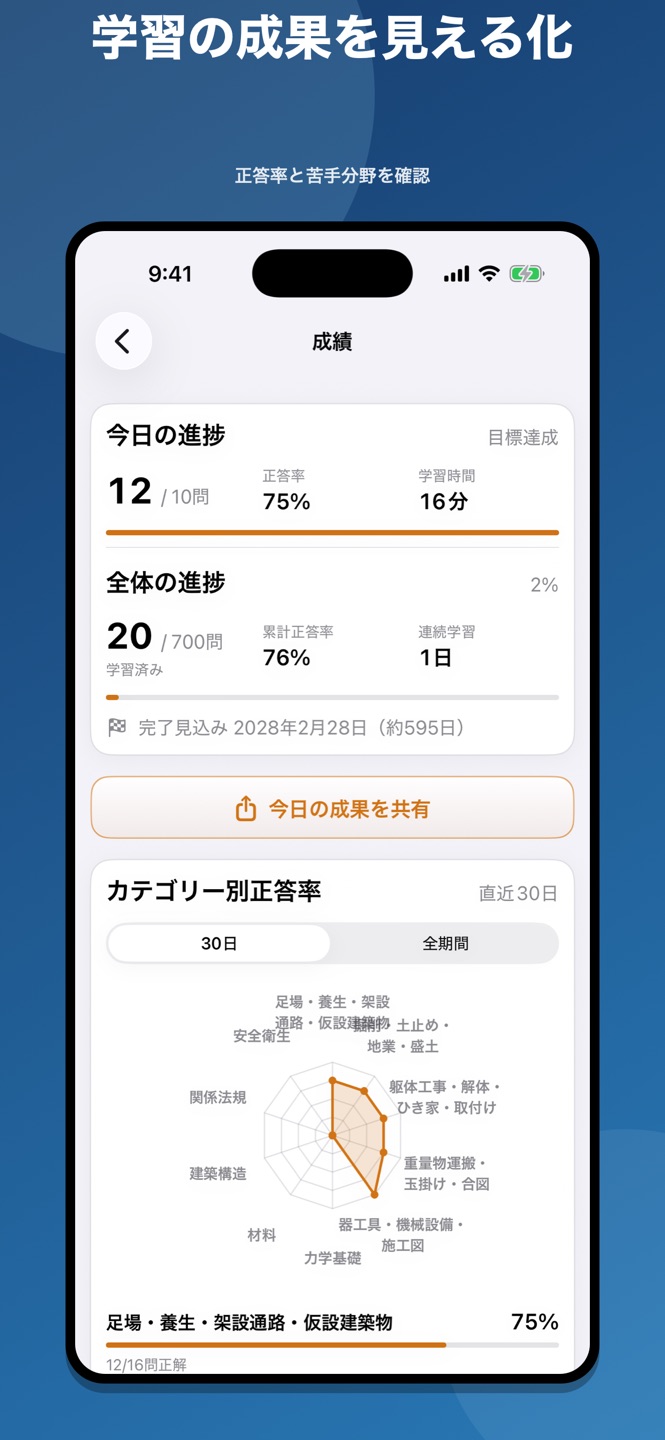 とび技能検定1級 問題集のスクリーンショット 6
