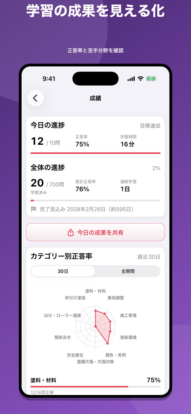 塗装技能検定1級 問題集のスクリーンショット 6